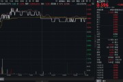 今日黄历制冷剂R32价格暴涨42%，行业利润激增引爆板块！氟化工领涨，化工ETF（516020）日线四连阳！