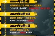 今日黄历印度空难伤亡惨重，安全事故频发，波音再添“麻烦事”｜图览天下