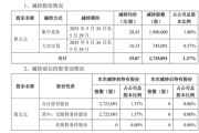 今日黄历套现逾5400万元，会畅通讯原实控人完成清仓减持
