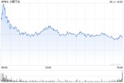 今日黄历小鹏汽车正洽谈向其他车企供应AI芯片 其自研AI芯片将搭载于部分大众车型