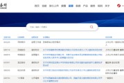 今日黄历连板“牛股”咋了？603226收监管工作函