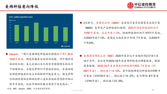 【(🕐)棉花纺谈】供应端阶段性缩量 疆棉基差坚挺
