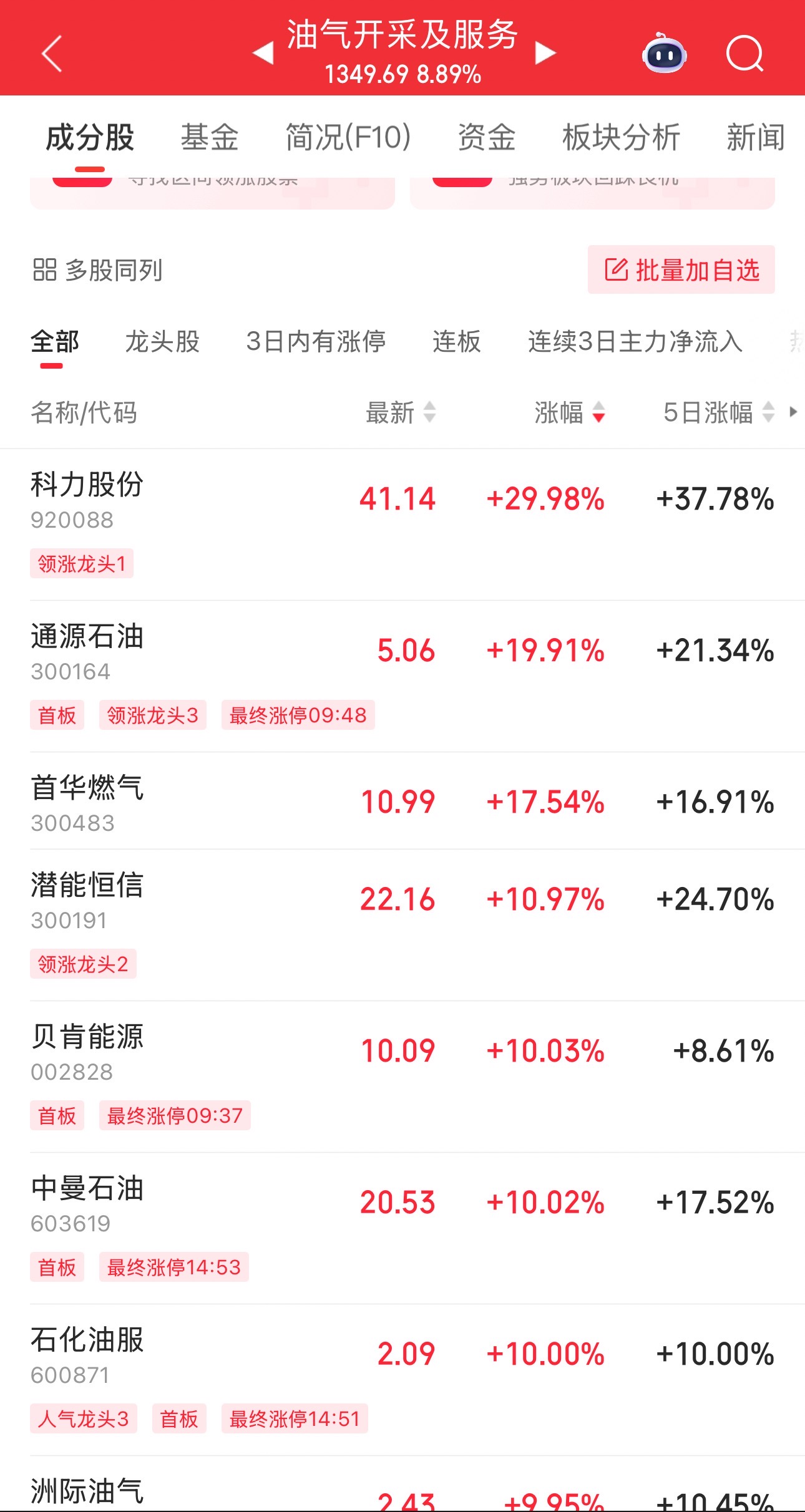 伊(⏯)以冲突引爆油市，油(💝)气股掀起涨停潮